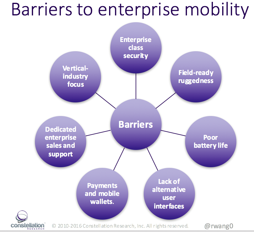 @rwang0 #barriers #mobility #enterprise